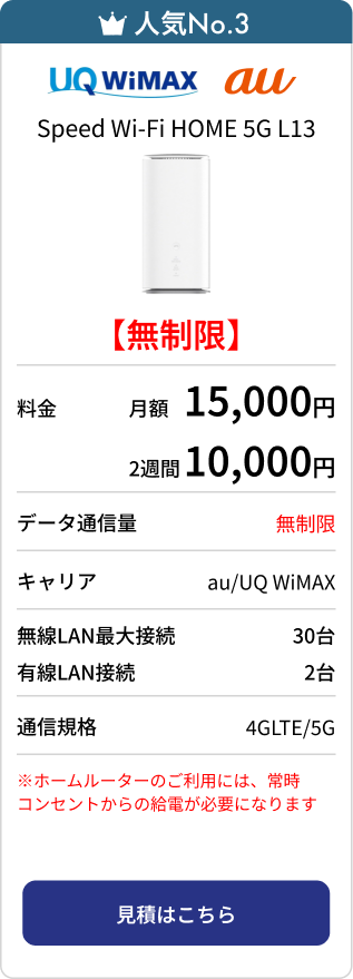 UQ WiMAX au Speed Wi-Fi HOME 5G L13