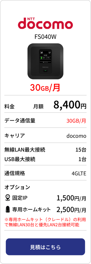 NTT docomo FS040W