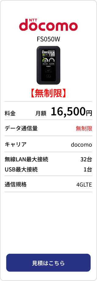 NTT docomo FS050W